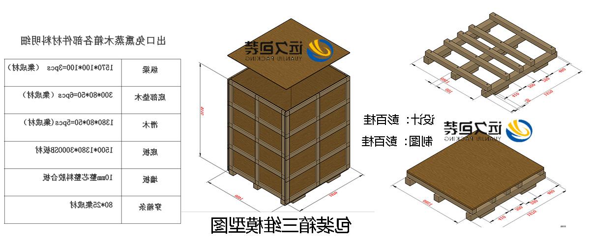 <a href='http://fk8x.jiajufangshui.com'>买球平台</a>的设计需要考虑流通环境和经济性